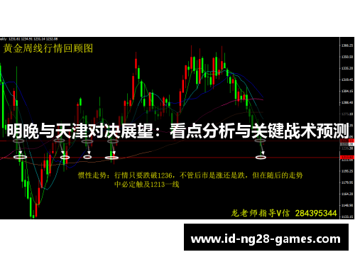 明晚与天津对决展望：看点分析与关键战术预测