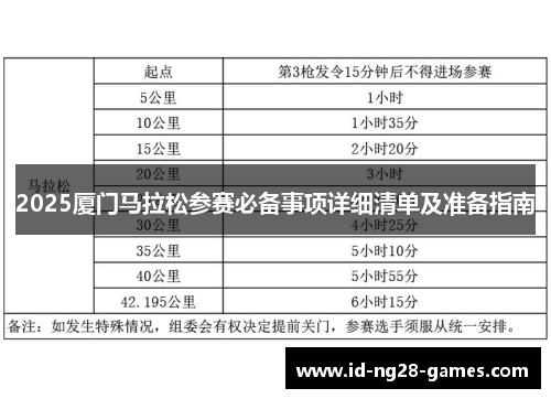 2025厦门马拉松参赛必备事项详细清单及准备指南