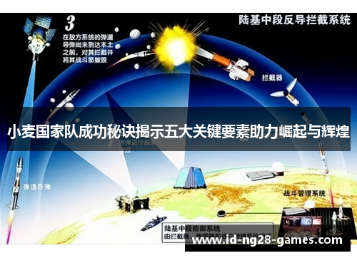 小麦国家队成功秘诀揭示五大关键要素助力崛起与辉煌