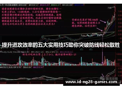 提升进攻效率的五大实用技巧助你突破防线轻松取胜