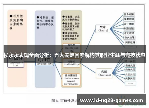 侯永永表现全面分析：五大关键因素解构其职业生涯与竞技状态