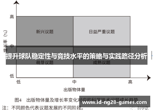 提升球队稳定性与竞技水平的策略与实践路径分析