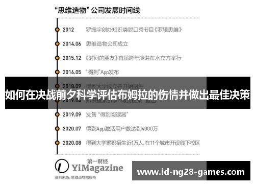 如何在决战前夕科学评估布姆拉的伤情并做出最佳决策