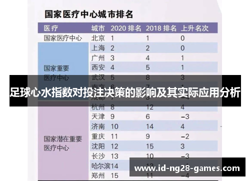 足球心水指数对投注决策的影响及其实际应用分析