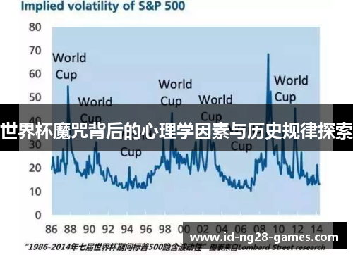 世界杯魔咒背后的心理学因素与历史规律探索