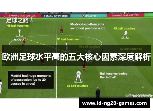 欧洲足球水平高的五大核心因素深度解析
