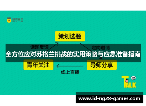 全方位应对苏格兰挑战的实用策略与应急准备指南