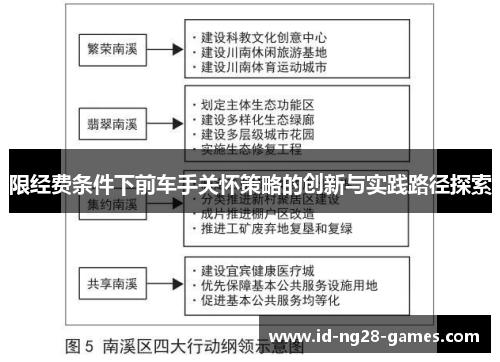 限经费条件下前车手关怀策略的创新与实践路径探索