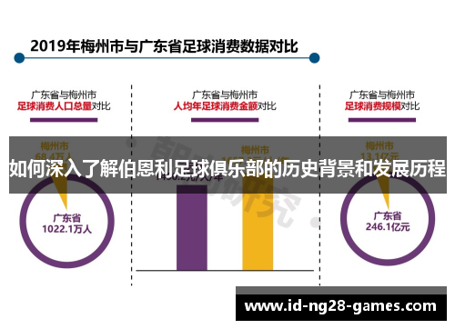 如何深入了解伯恩利足球俱乐部的历史背景和发展历程