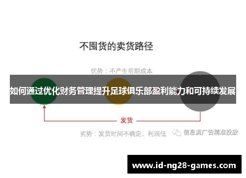 如何通过优化财务管理提升足球俱乐部盈利能力和可持续发展