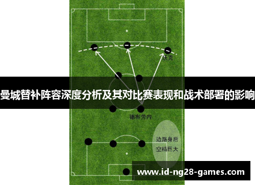 曼城替补阵容深度分析及其对比赛表现和战术部署的影响