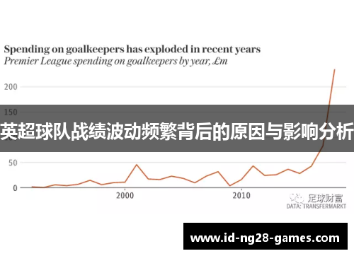 英超球队战绩波动频繁背后的原因与影响分析