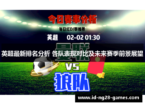 英超最新排名分析 各队表现对比及未来赛季前景展望