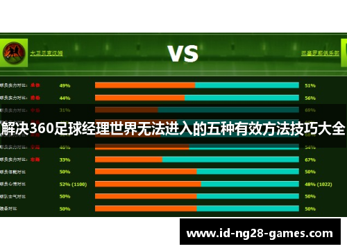 解决360足球经理世界无法进入的五种有效方法技巧大全