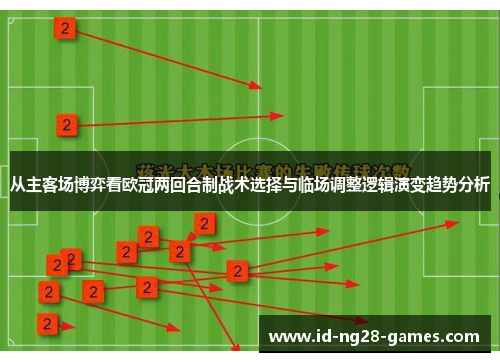 从主客场博弈看欧冠两回合制战术选择与临场调整逻辑演变趋势分析